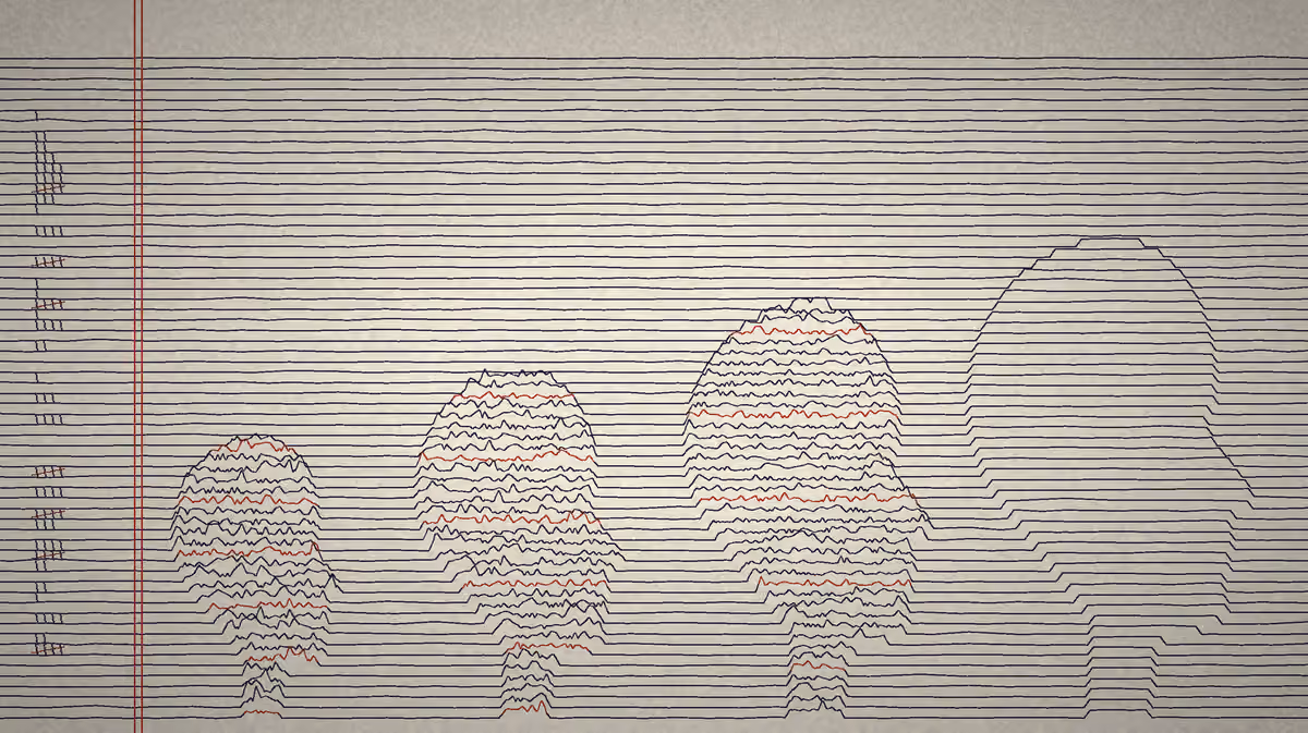 Four profiles drawn in ink on ruled ledger paper, growing larger from left to right. The first three are made of jittered lines with red entries; the last is smooth and blank. Tally marks fill the left margin beside a red rule.