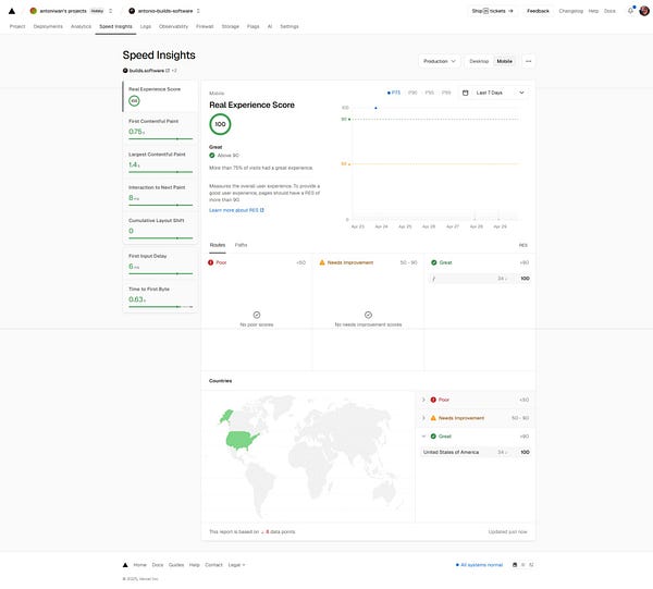 Vercel Speed Insights showing a 100 Real Experience Score on mobile