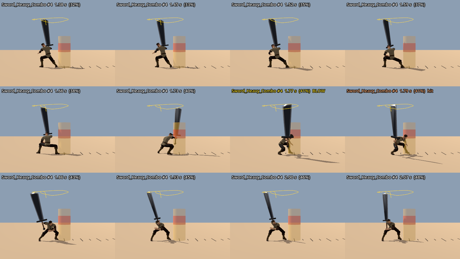 Twelve frames from the swing lab: Milak lifts a huge black sword over his head and brings it down beside a training cylinder, the path of the blade's tip traced in yellow.